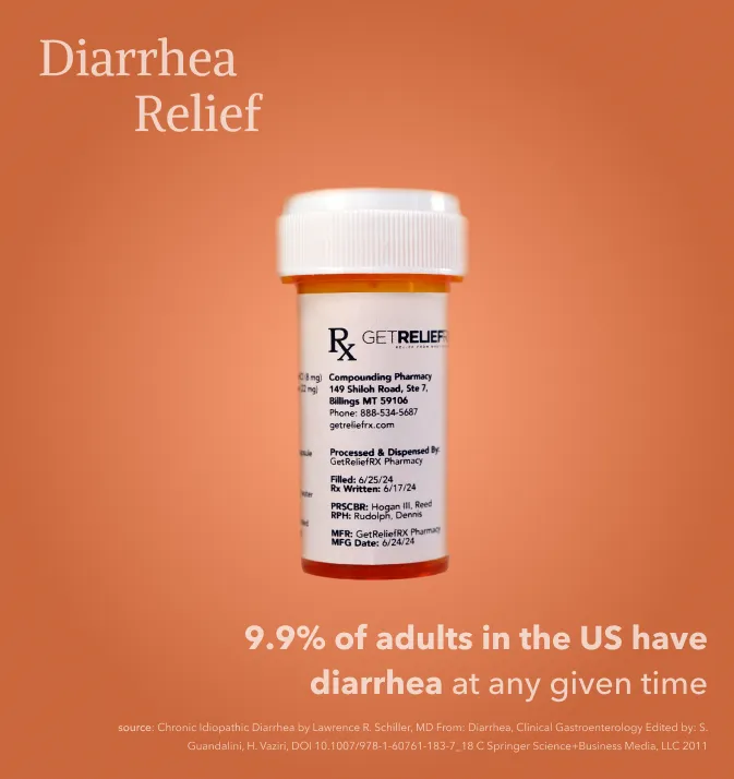 9.9% of adults in the US have diarrhea at any given time