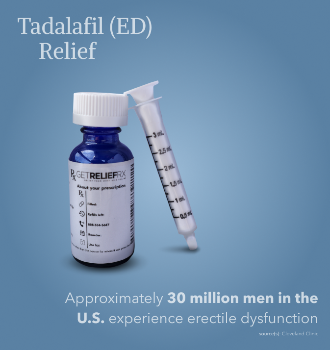 Tadalafil - ED - 081125