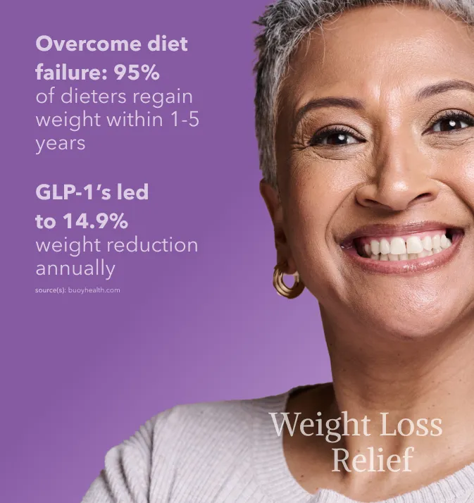 Weight Lodd for women