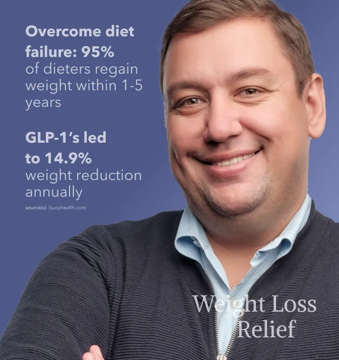 Sublingual GLP-1: Weight Loss for Men Tired of injections or slow-acting pills?