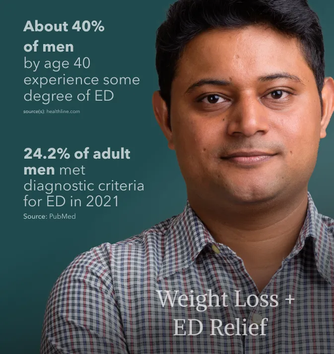 Weight Loss + Erectile Disfunction Product
